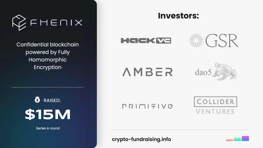 How to Join the Fhenix Testnet: Step-by-Step Guide (2025)